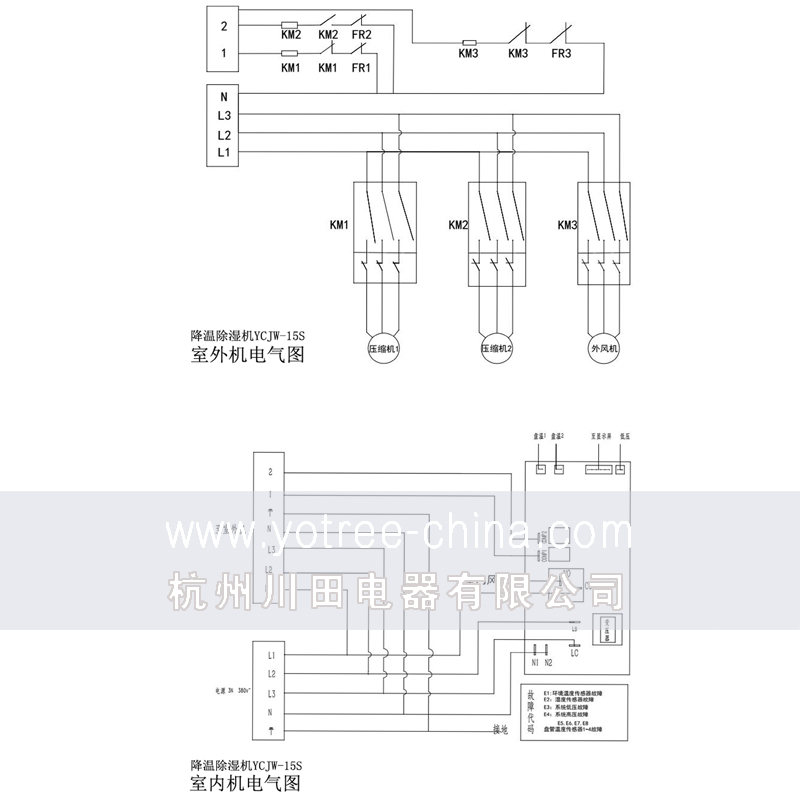 庫房降溫除濕機(jī).jpg