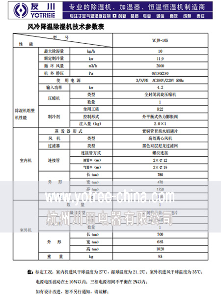 降溫除濕機(jī).jpg