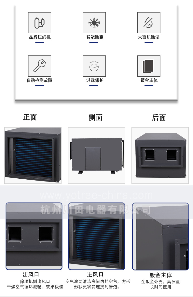 6、YCD-10S  停車場(chǎng)吊頂除濕機(jī) 功能說(shuō)明.jpg